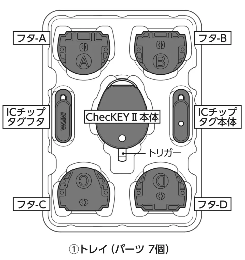 カギの閉め忘れ防止グッズ「ChecKEY2 (チェッキー2) 」のパーツ一覧